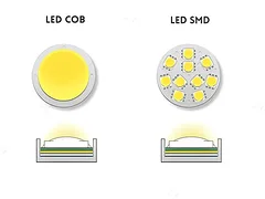 Chip LED SMD là gì? So sánh chi tiết với chip LED COB