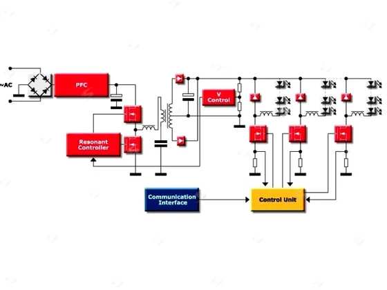 Hiểu rõ mạch driver đèn LED và các khối chức năng